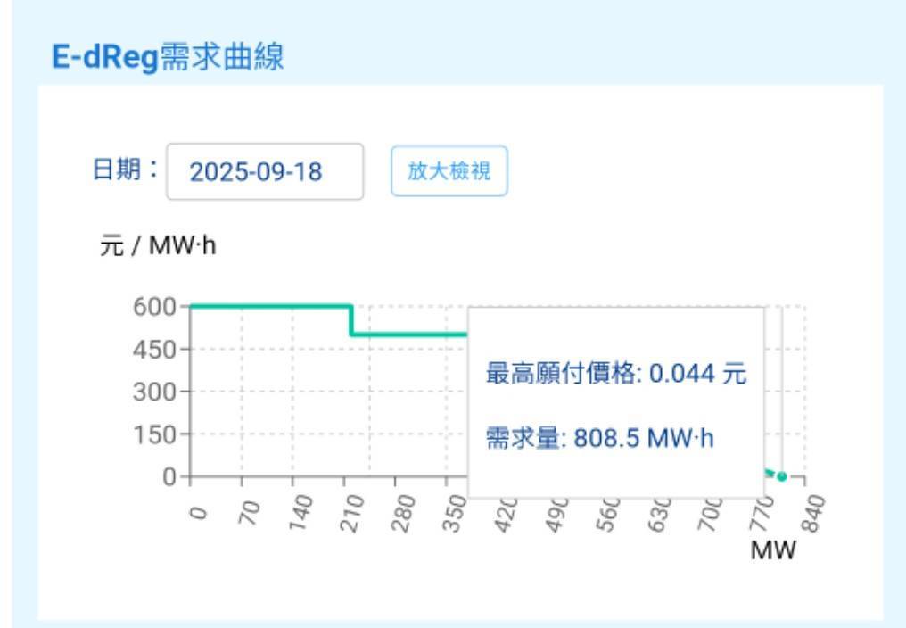 079820c9 bfc7 4b3d a269 be5295b9943b 175825095160086868900790697