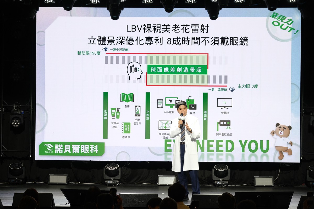 老花比例高!40歲以上每2人就有1人 研究:新型老花雷射視力提升3倍 助回復工作效率 9 27d05716 4d15 4ea6 aea6 01f65ce6ee63 175878545335135682908558064