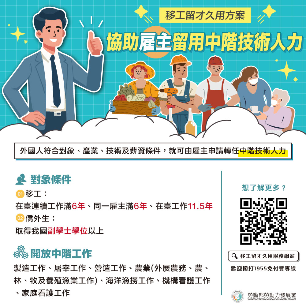 善用資源留任中階移工 不銹鋼大廠緩缺工、穩生產 4 1 2 14